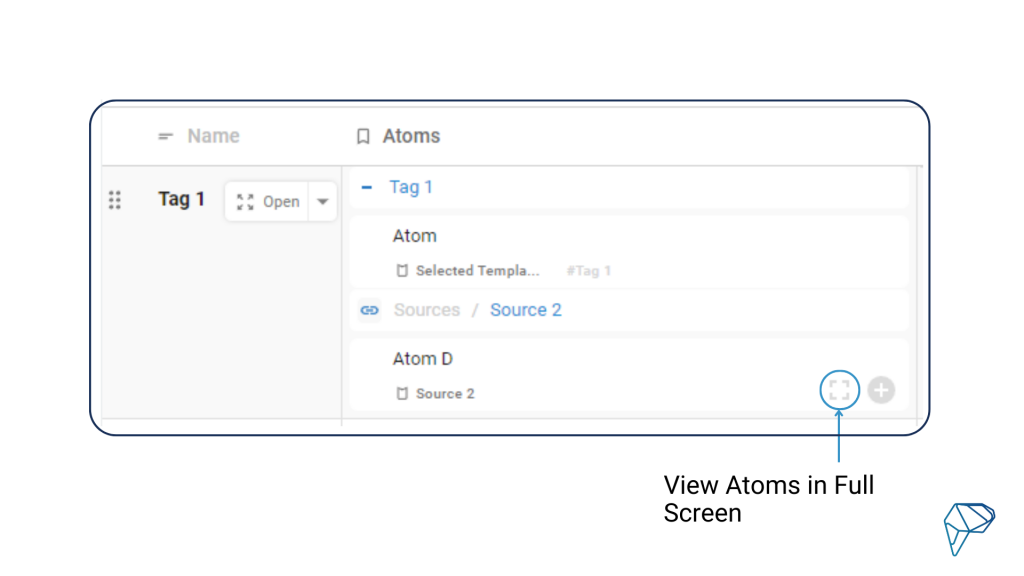 In Tables on Protolyst you can expand the list of Atoms to view them in Full Screen.  A section of a Table with an Atoms Property displaying.  A button is indicated by a circle and labelled 'View Atoms in Full Screen'.