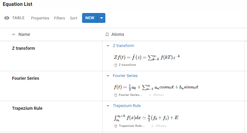 Table of Equations with each Equation saved as an Atom