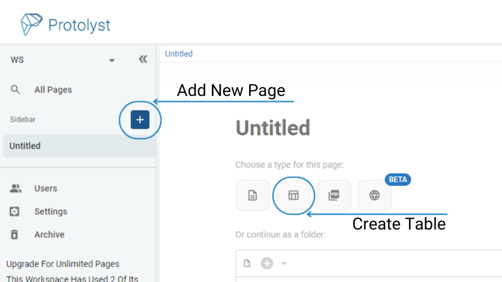 Protolyst interface showing the left hand sidebar and highlighting a blue plus button labelled 'Add New Page'.  The Create Table button is also labelled in the list of Page Type Options on a New Page