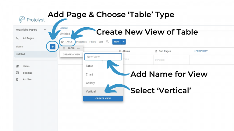 Organising your Research Notes Efficiently on Protolyst - Protolyst