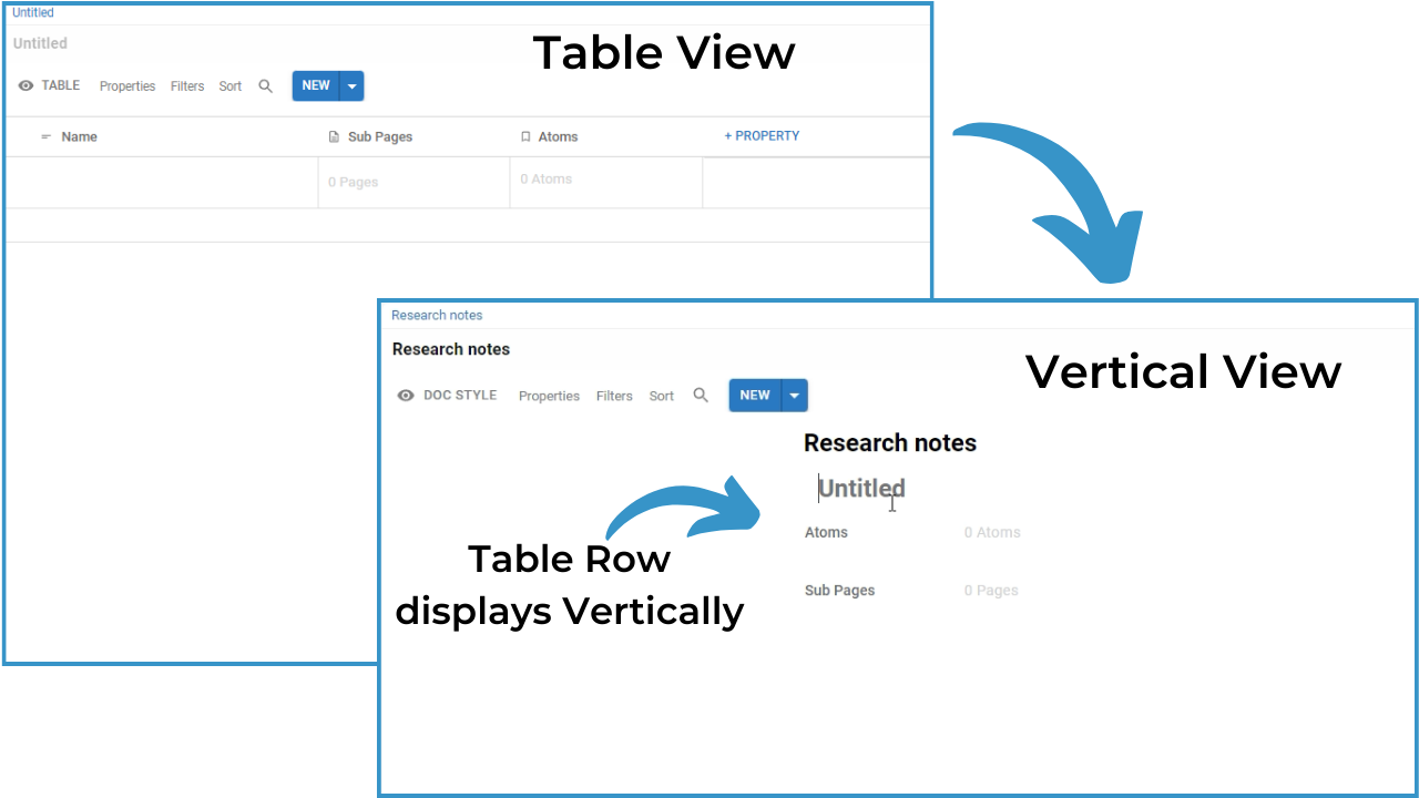 Organising your Research Notes Efficiently on Protolyst - Protolyst